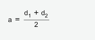 Berechnung Achsabstand (Teilkreisdurchmesser)