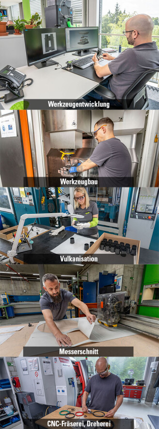 Arbeitssituationen in der Kubo Tech AG