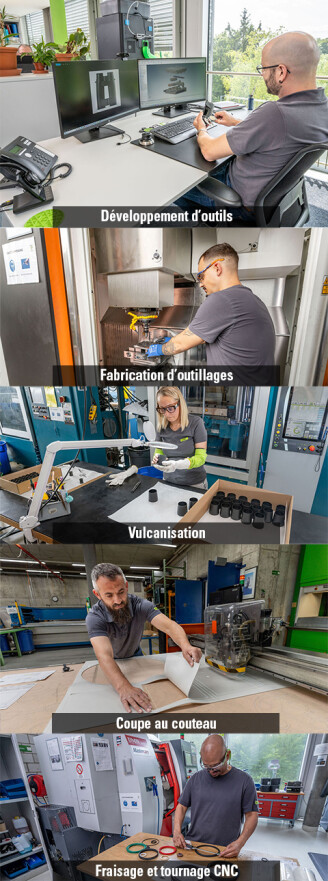 Arbeitssituationen in der Kubo Tech AG